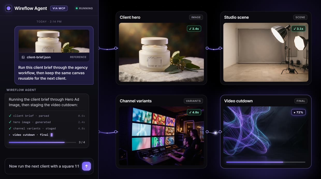 AI Workflow Software for Agencies