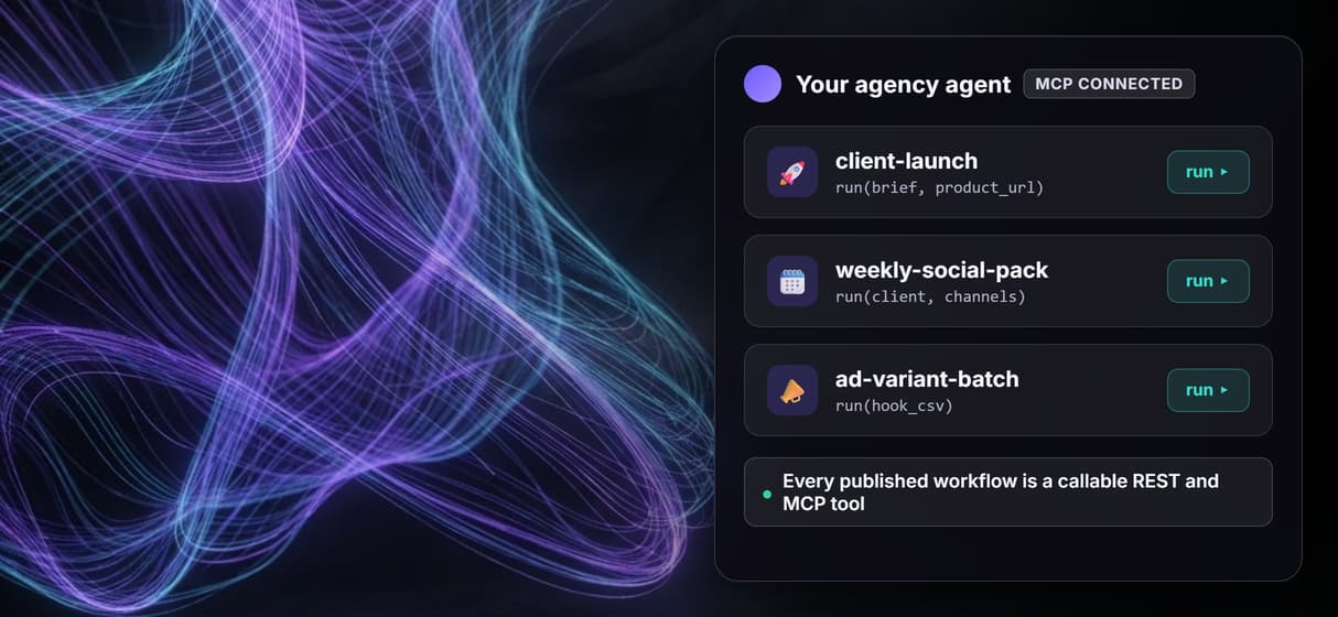 Every workflow your stack can call