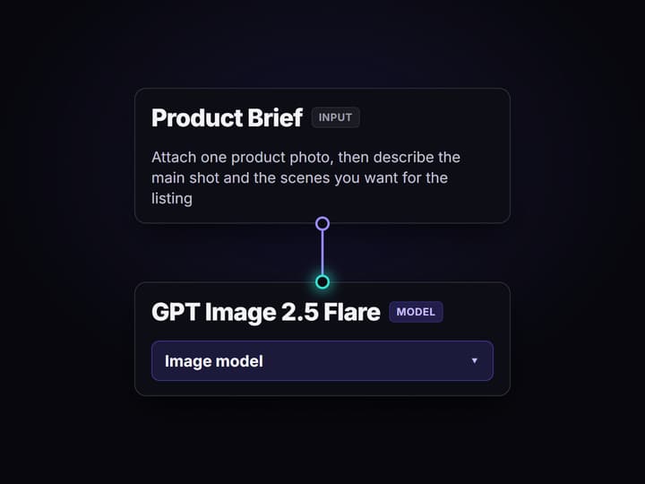 Drop in your product photo and brief