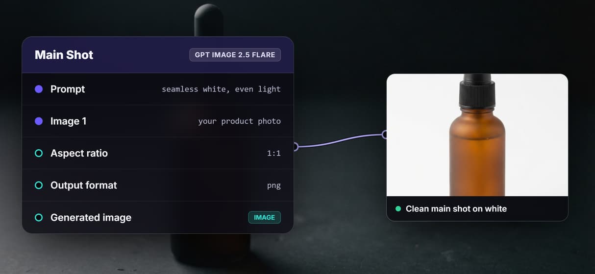 A main shot on clean white