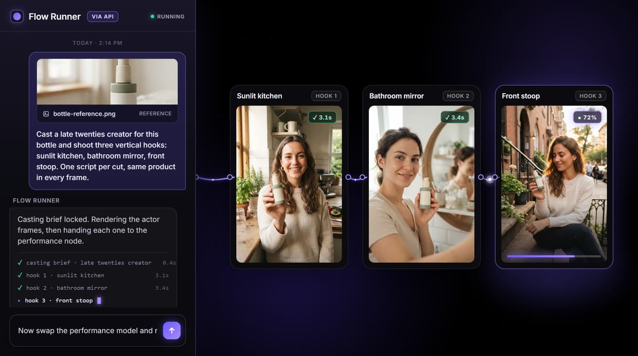 Arcads Alternative