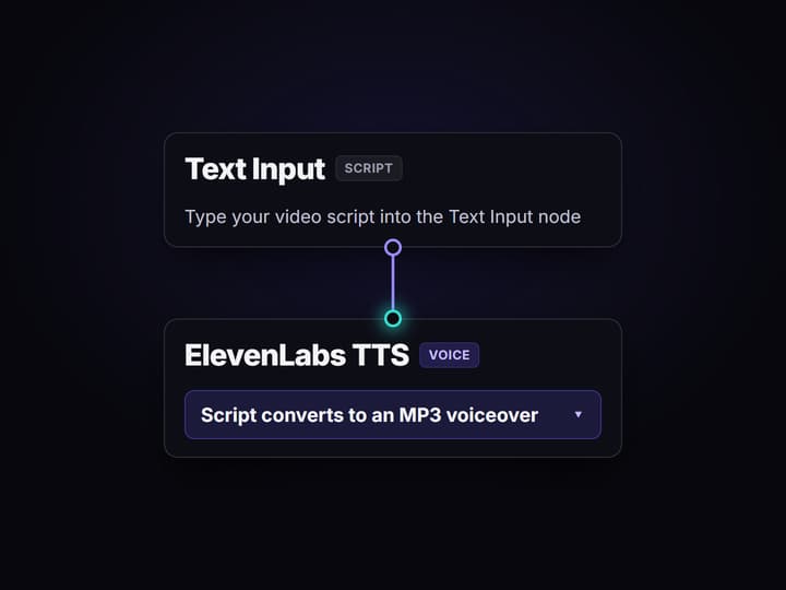 Type the script and generate the voice