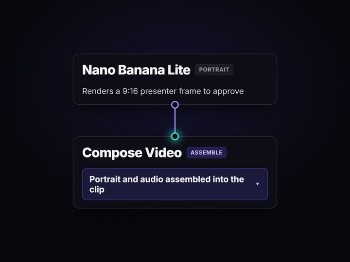 Render the presenter portrait with Nano Banana Lite