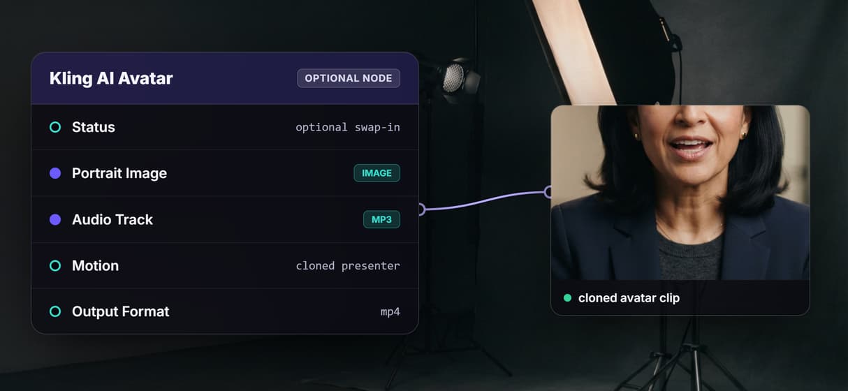 Real cloned avatar as an optional swap