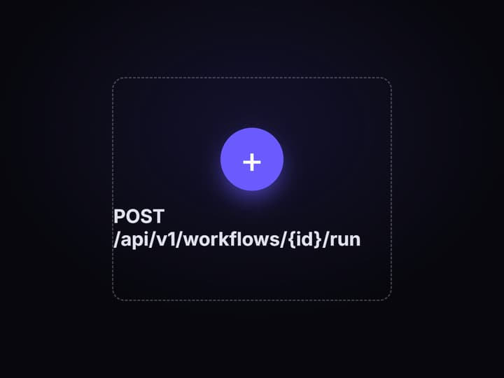 Publish it and call from code