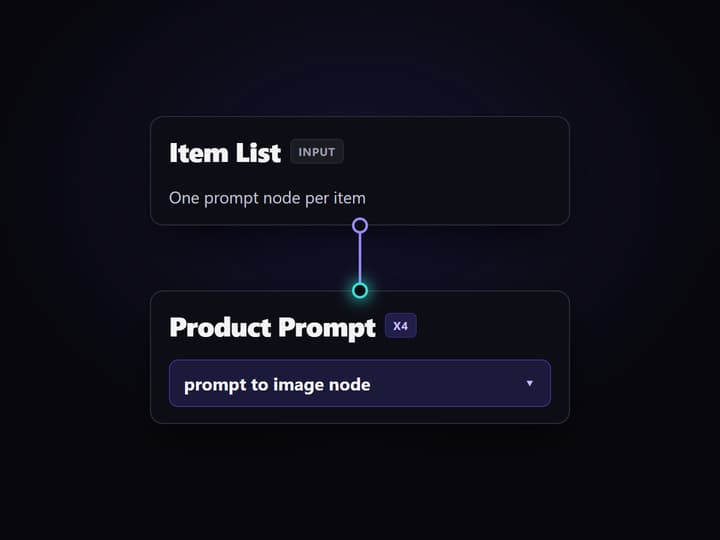 List each item as a prompt node