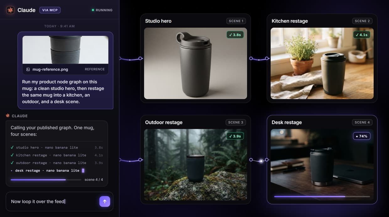 Best Node Based AI Workflow Platform