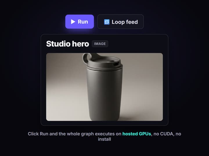 Run it on hosted compute