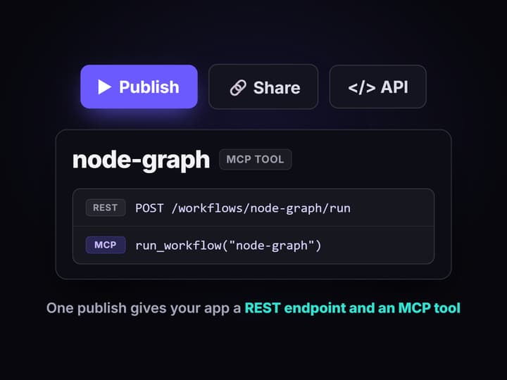 Publish it as an endpoint