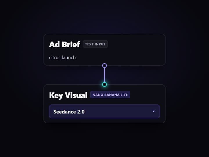 Build the ad pipeline