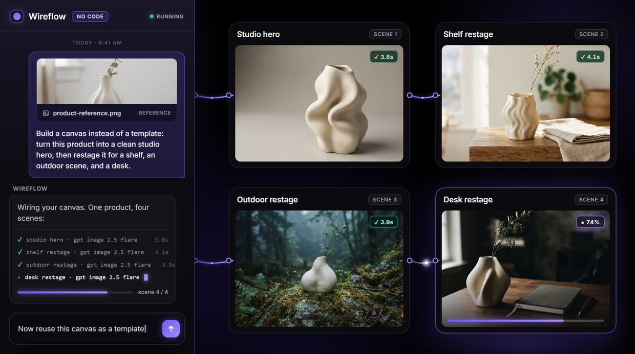 Canva AI Alternative With Node Workflows and an API