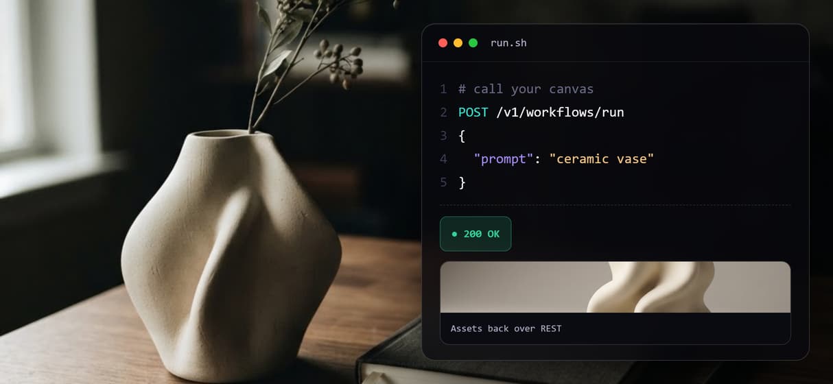 Call every canvas from code