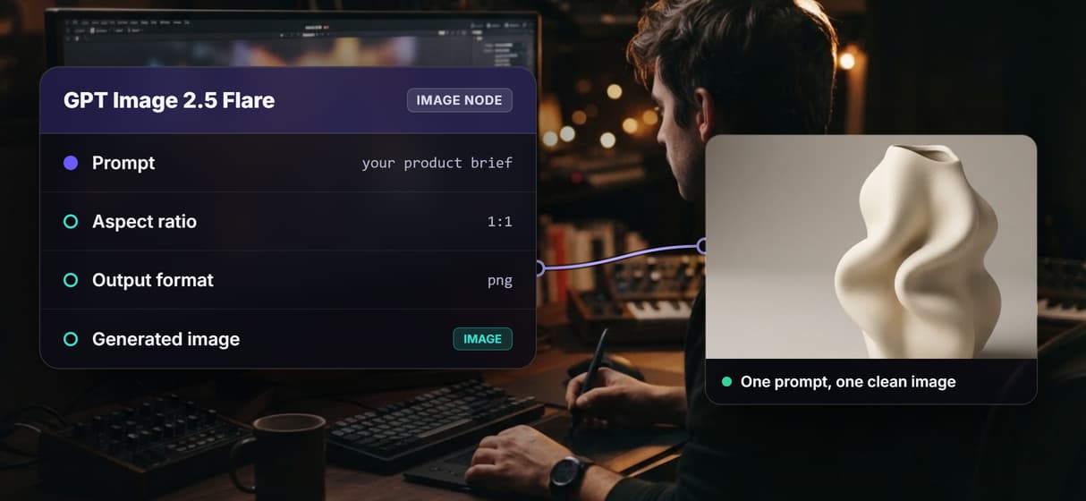 Wire nodes, do not fight templates