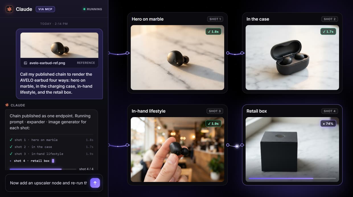 Chain AI Models API