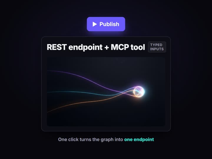 Publish the chain as an endpoint