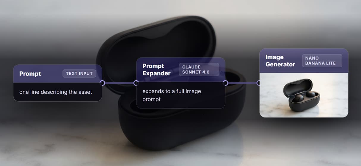 Media chains, not just text