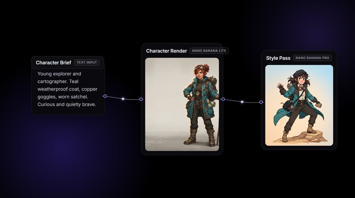 Character Design Generator