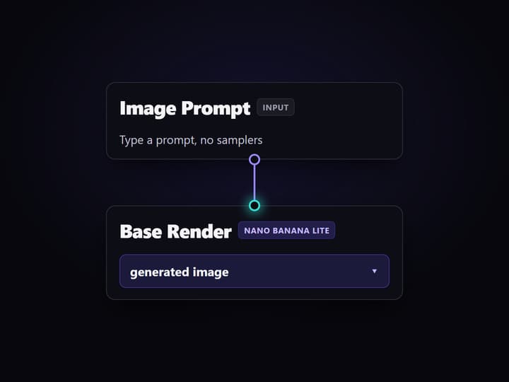 Write the prompt into the canvas