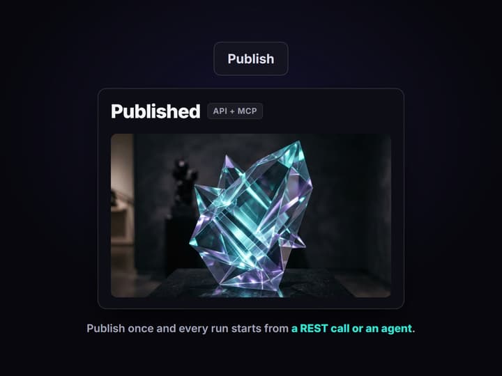 Publish and call it anywhere