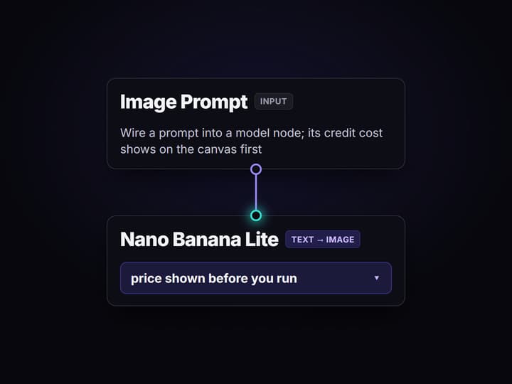 Wire a prompt into a model