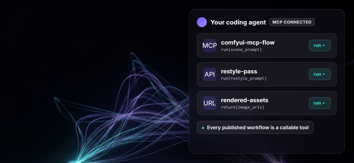 Every workflow is an MCP tool