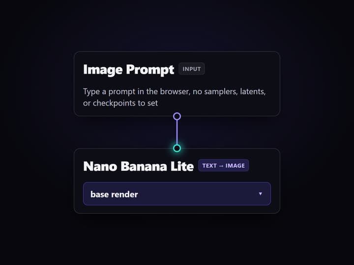 Write the prompt into the canvas