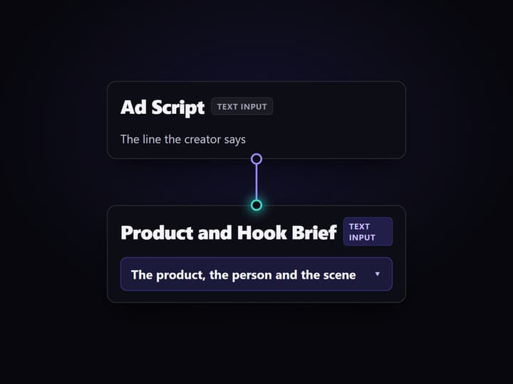 Write the script and the product brief