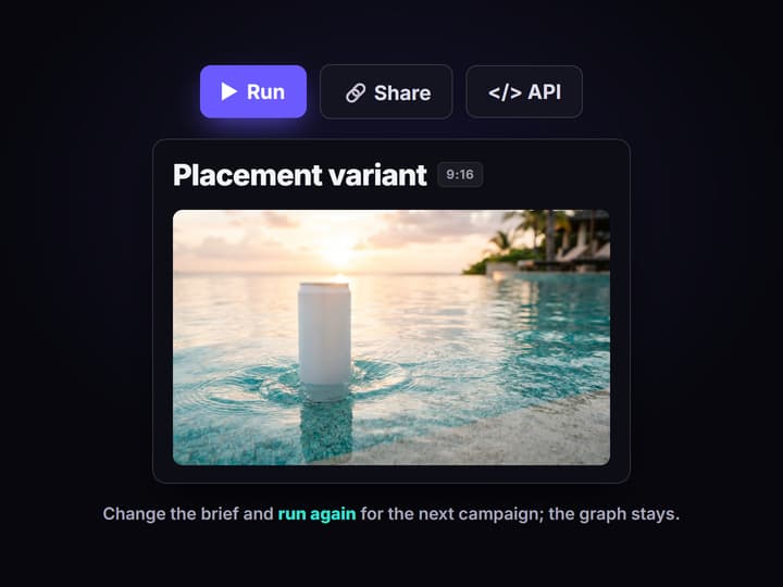 Fan out to every placement, then rerun