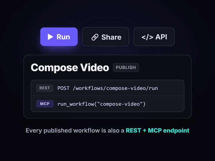 Publish it and call the same graph from code