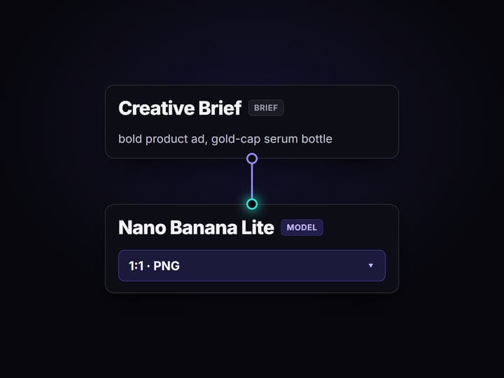 Write the creative brief