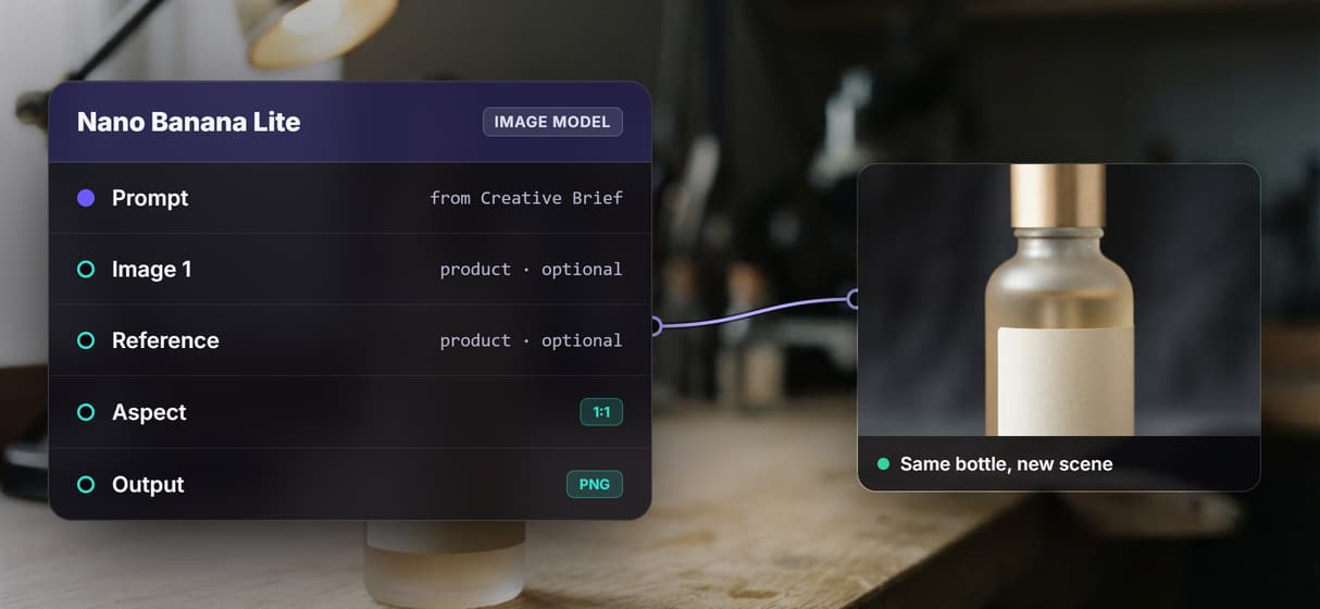 Keep the product, change the scene