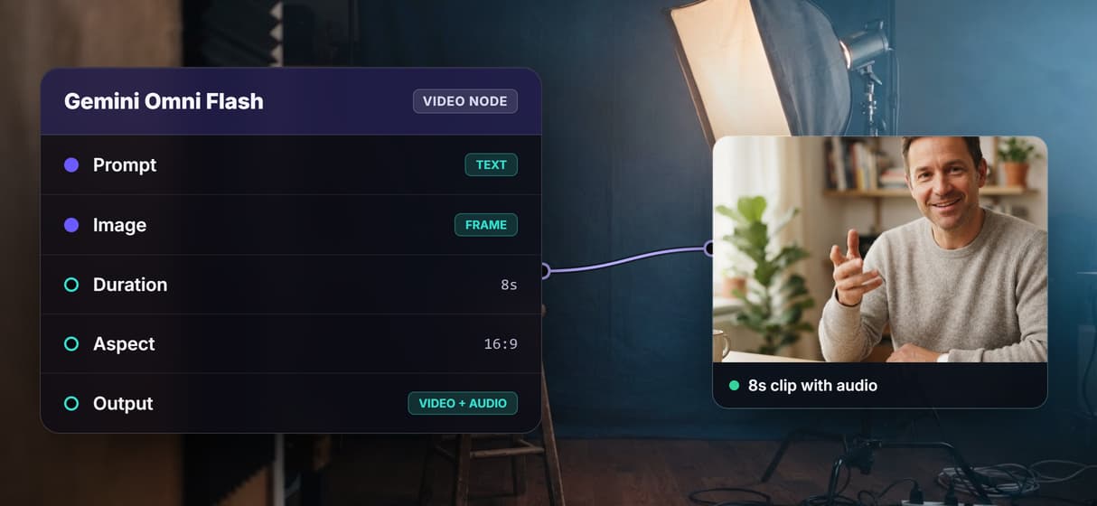 Audio comes with the clip, no separate voice edit