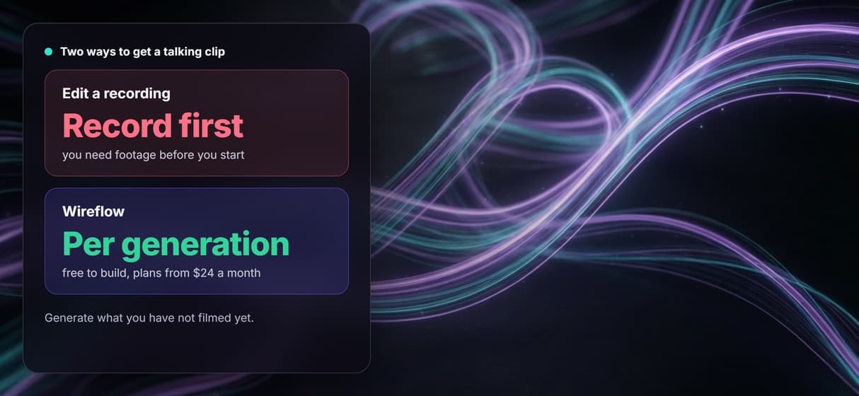 Per generation pricing, no per editor seats