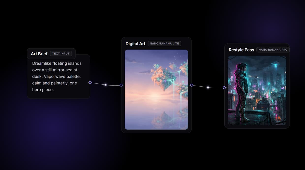 Digital Art Creator
