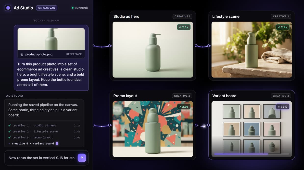 Ecommerce Ad Creative Generator