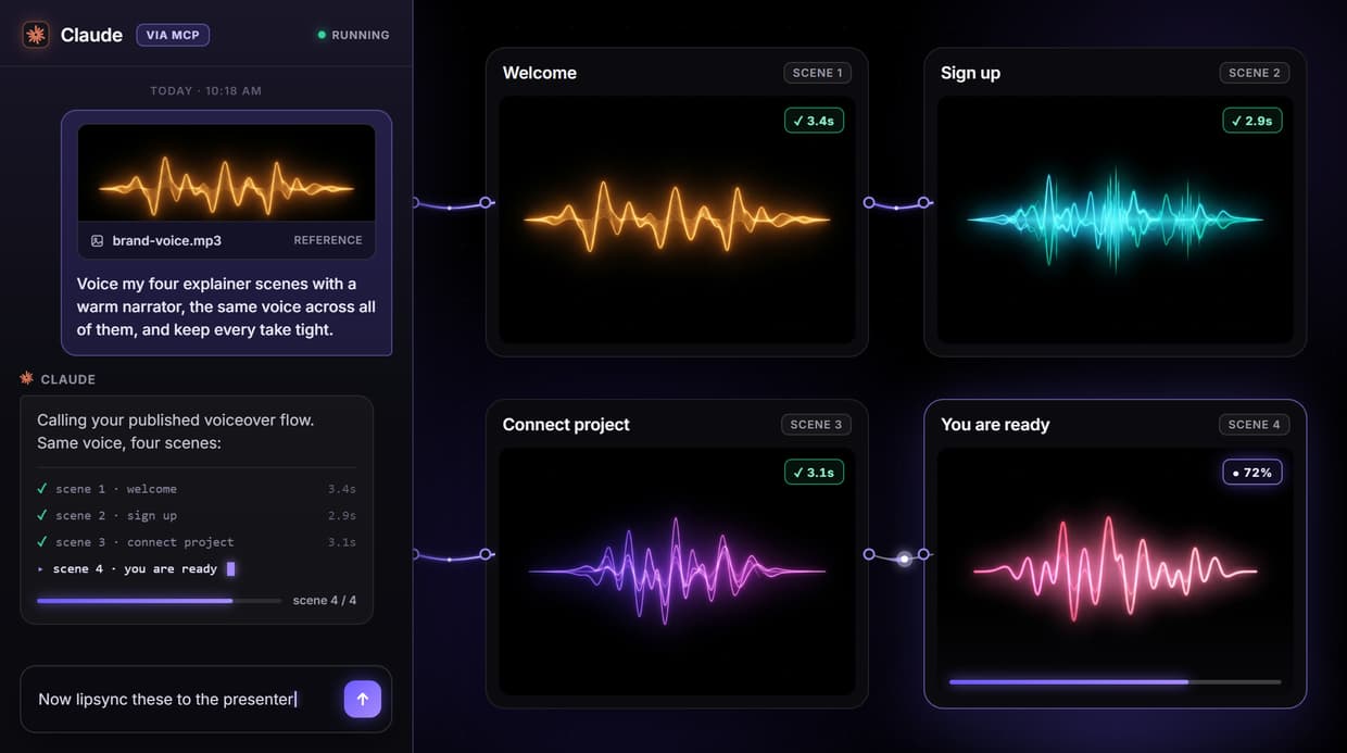 ElevenLabs Alternative