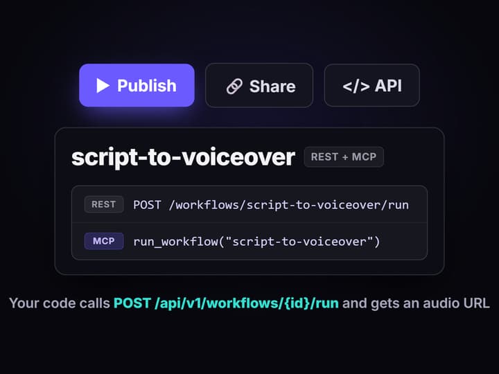 Publish it and call it anywhere