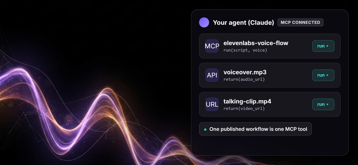 One MCP tool, not a stack of calls