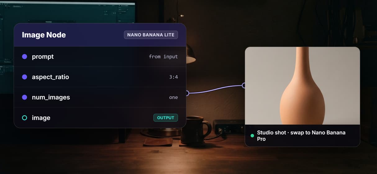 Independent of a design suite