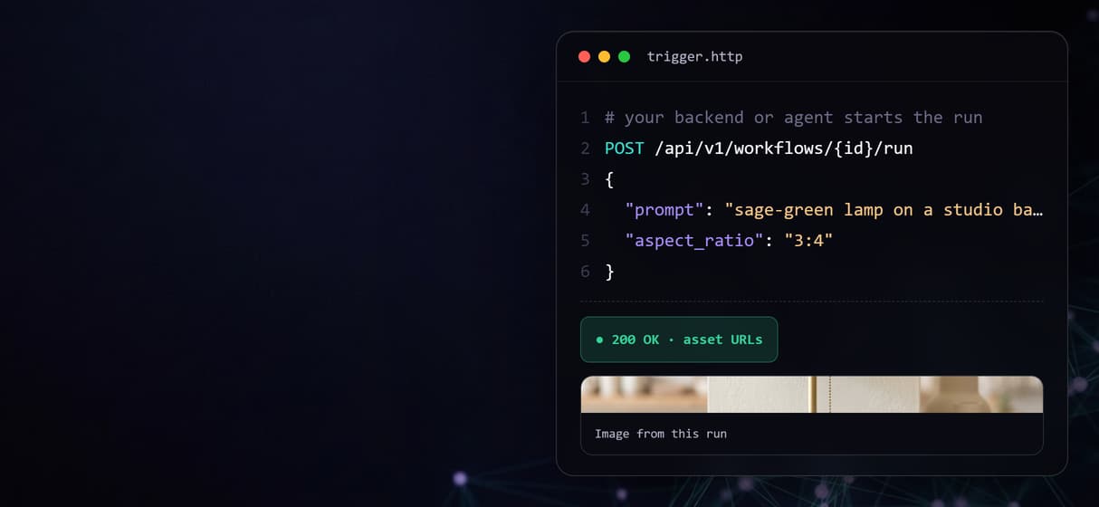Every graph is an API