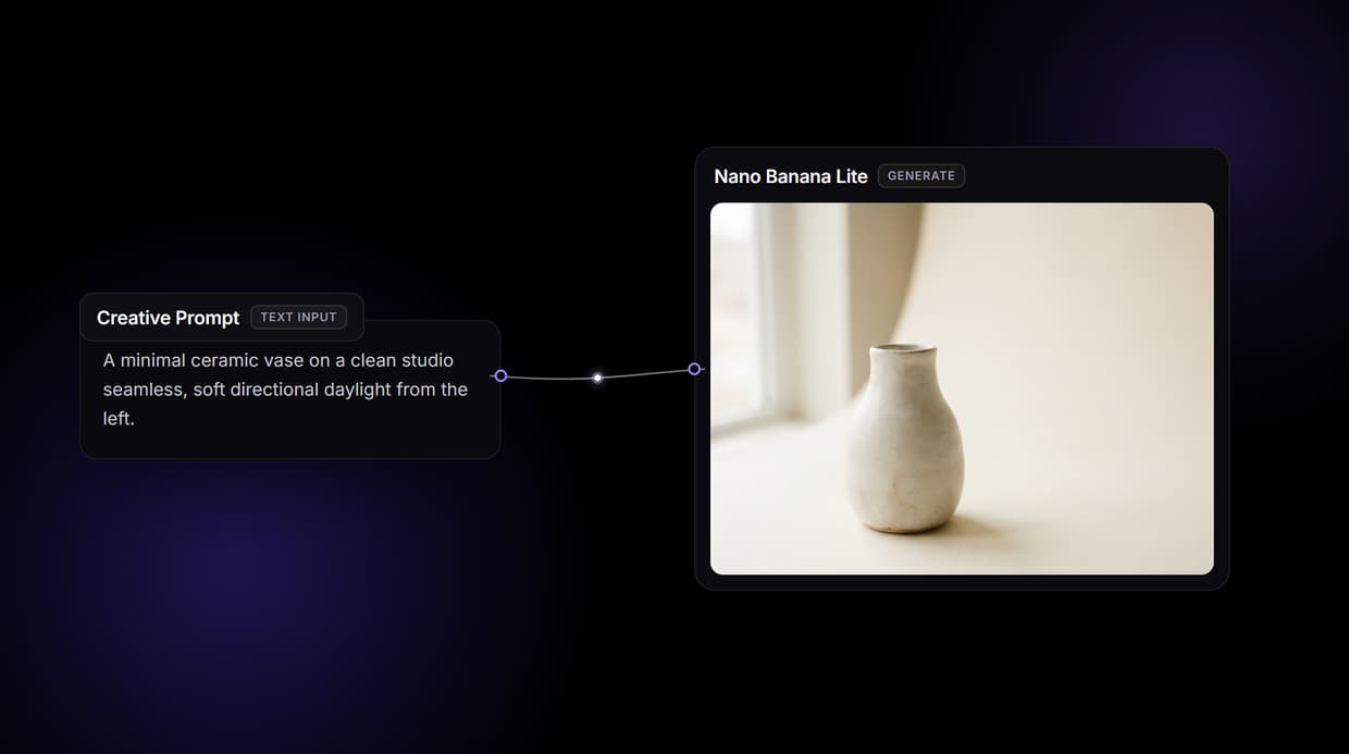 Flora AI API