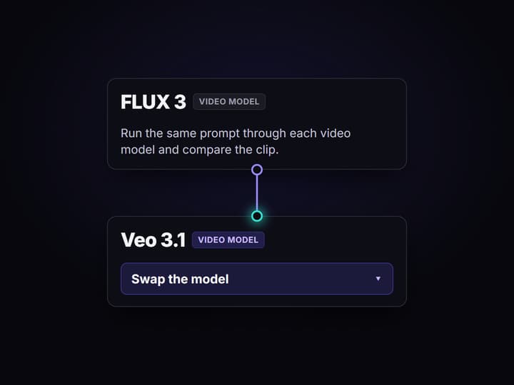 Swap the model and compare