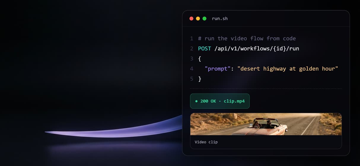 Versioned, and callable from code