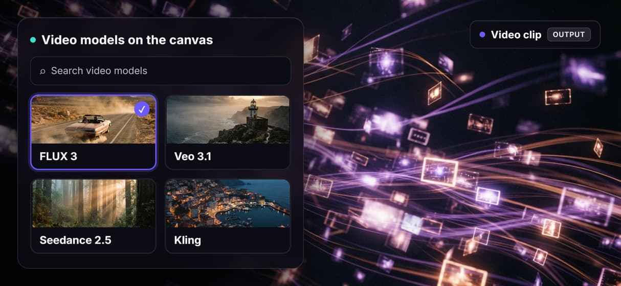Compare it beside other video models