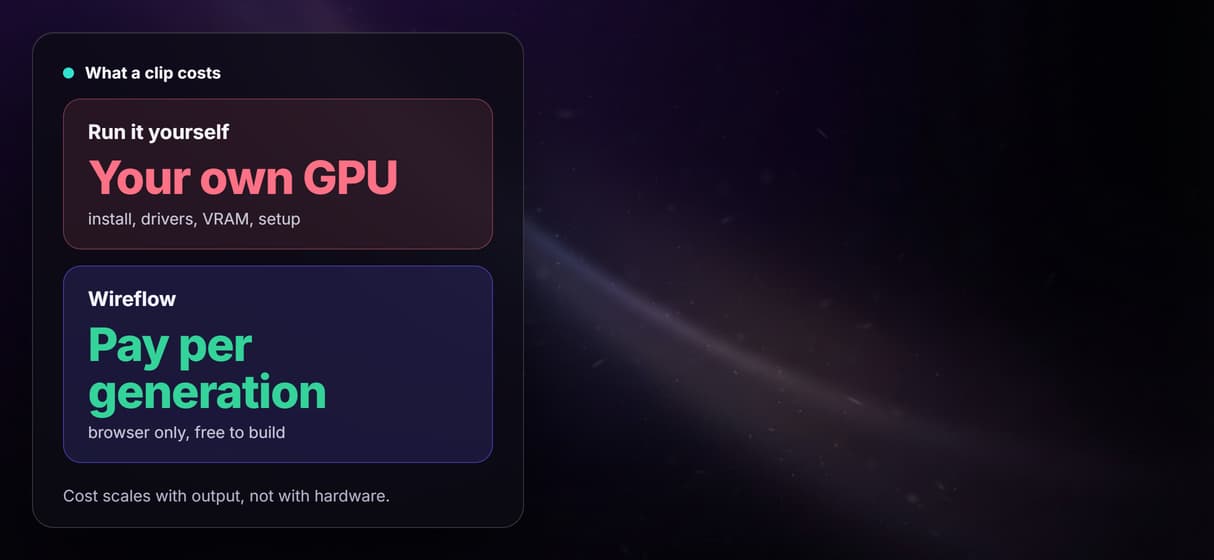 No install, no GPU, pay per run
