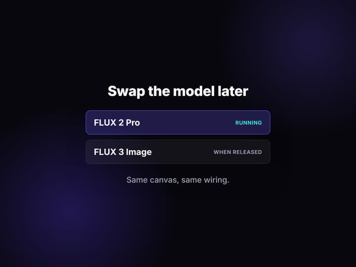 Swap the Model Later