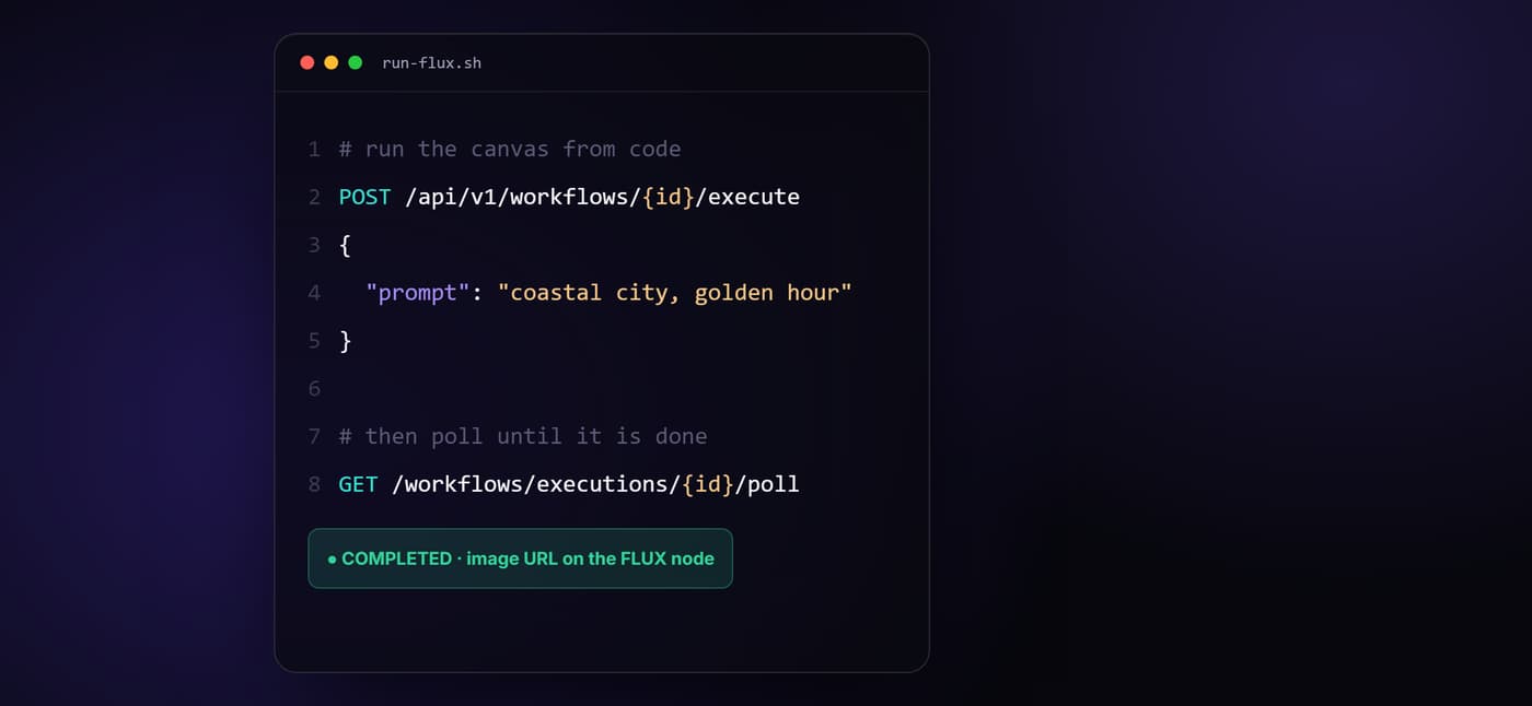 Call the Canvas From Code