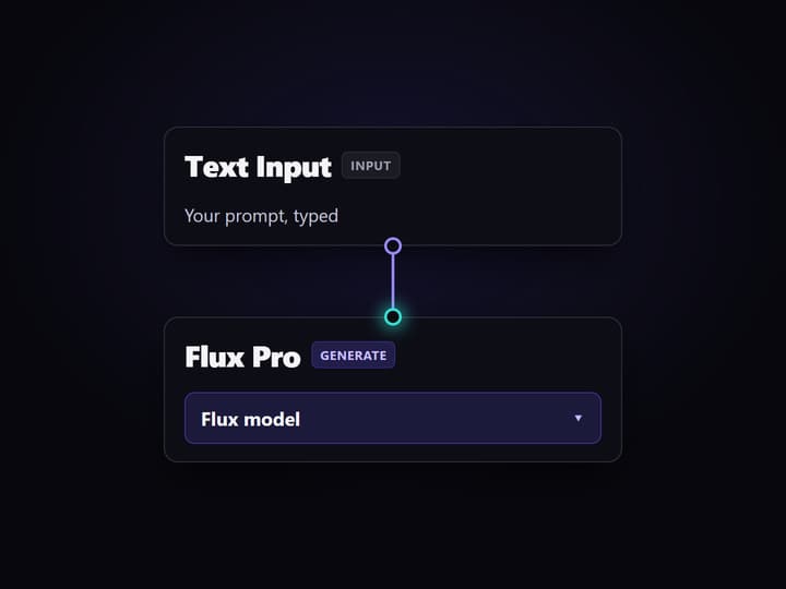 Build the Flux workflow