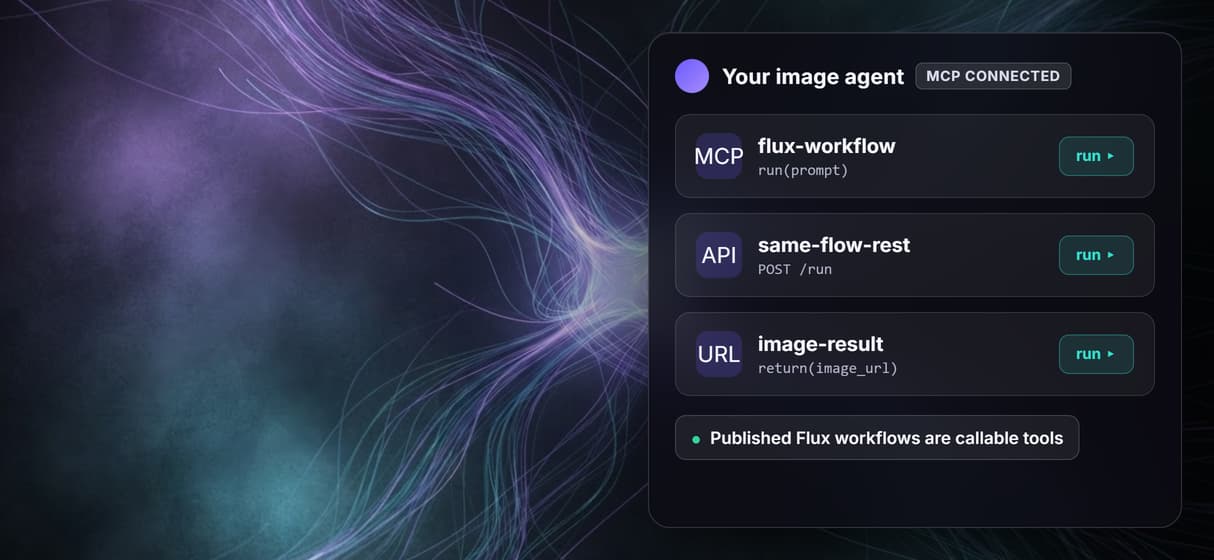Any Flux workflow is an MCP tool and a REST endpoint