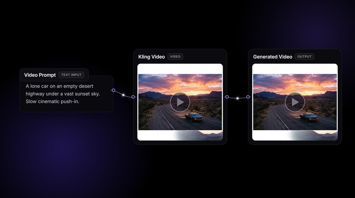 Free AI Video Generator Online